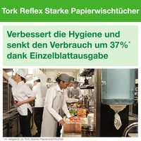 Mehrzweck-Papierwischtücher Weiß M4, 6 × 857 Blätter | Tork Hygiene