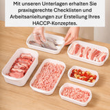 HACCP-Konzept für Metzger mit Checklisten & Schulung (USB)