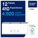 PeakServe® Endlos™ Papierhandtücher Weiß H5   | Tork Hygiene