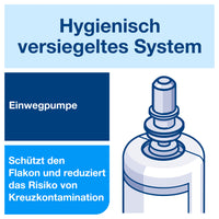 Händedesinfektionsgel S4 6 Flakons | Tork Hygiene