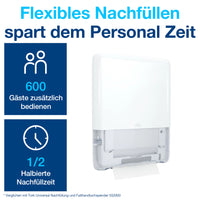 PeakServe® Mini-Spender für Endlos™ Papierhandtücher in Weiß H5 | Tork Hygiene