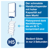 PeakServe® Mini-Spender für Endlos™ Papierhandtücher in Schwarz H5  | Tork Hygiene