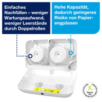 Doppelrollenspender für hülsenloses Toilettenpapier Weiß T7 | Tork Hygiene