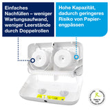 Doppelrollenspender für hülsenloses Toilettenpapier Weiß T7 | Tork Hygiene