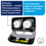 Doppelrollenspender für hülsenloses Toilettenpapier Schwarz T7 | Tork Hygiene