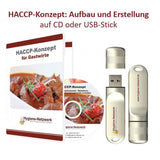 HACCP-Konzept: Erstellen Sie Ihr eigenes HACCP-Konzept